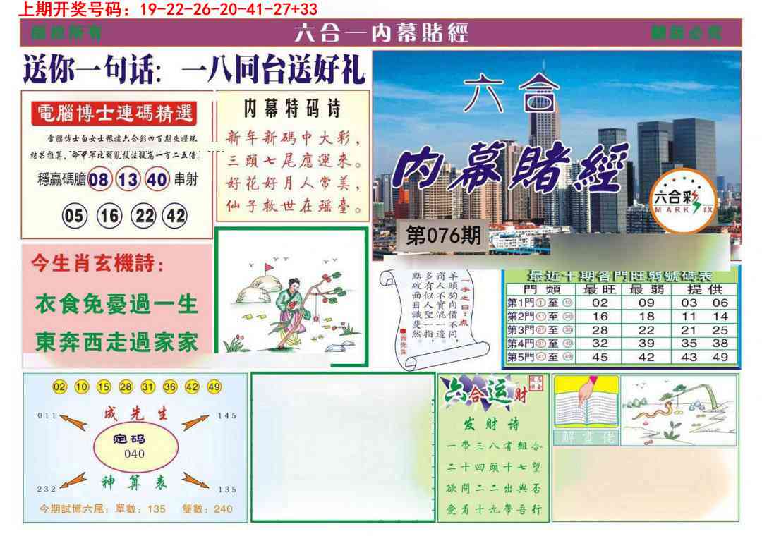 076期内幕赌经[图]